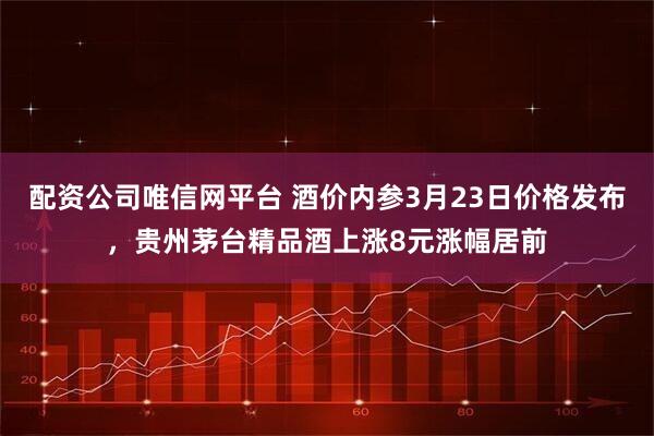 配资公司唯信网平台 酒价内参3月23日价格发布,贵州茅台精品酒上涨8元涨幅居前